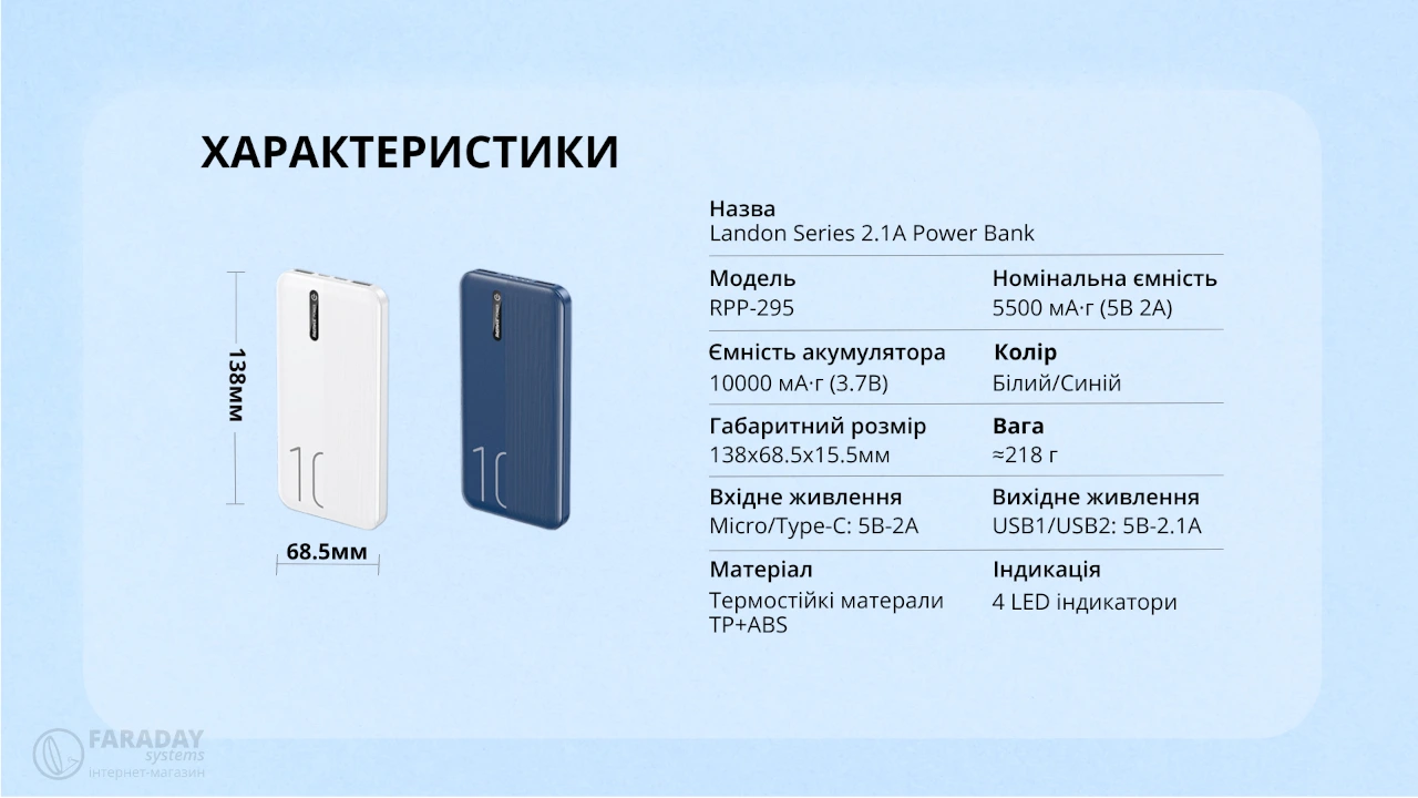 Ілюстрація. Хараткеристики повербанка Remax RPP-295